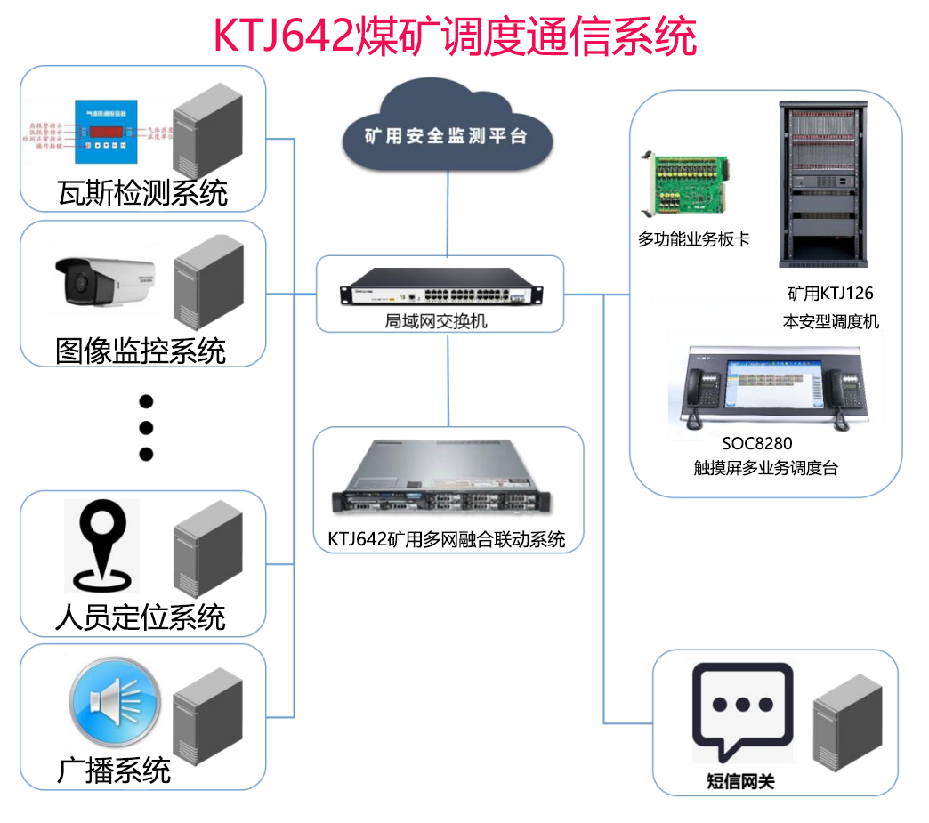 專注專業